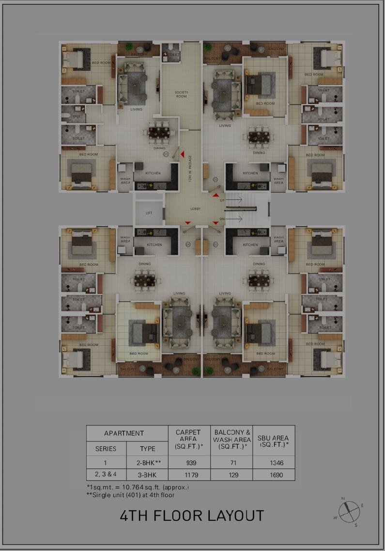 Property Detail