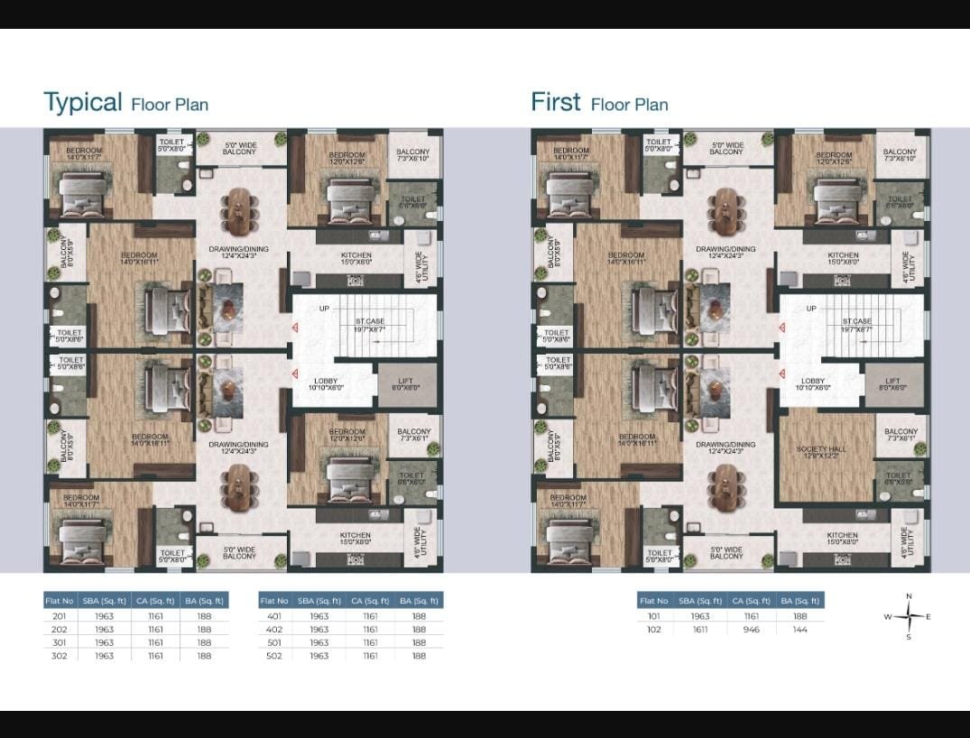 Property Detail