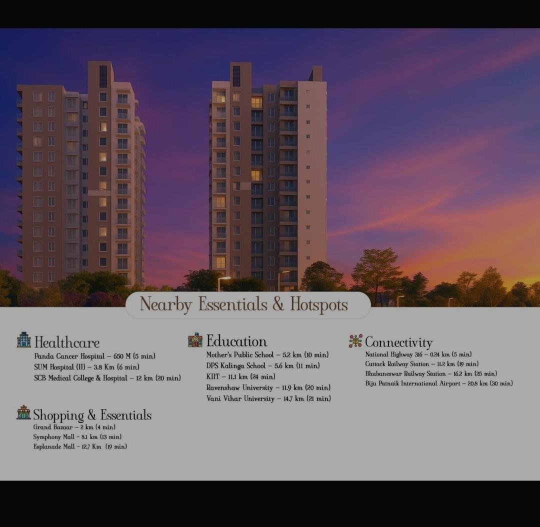 Property Detail