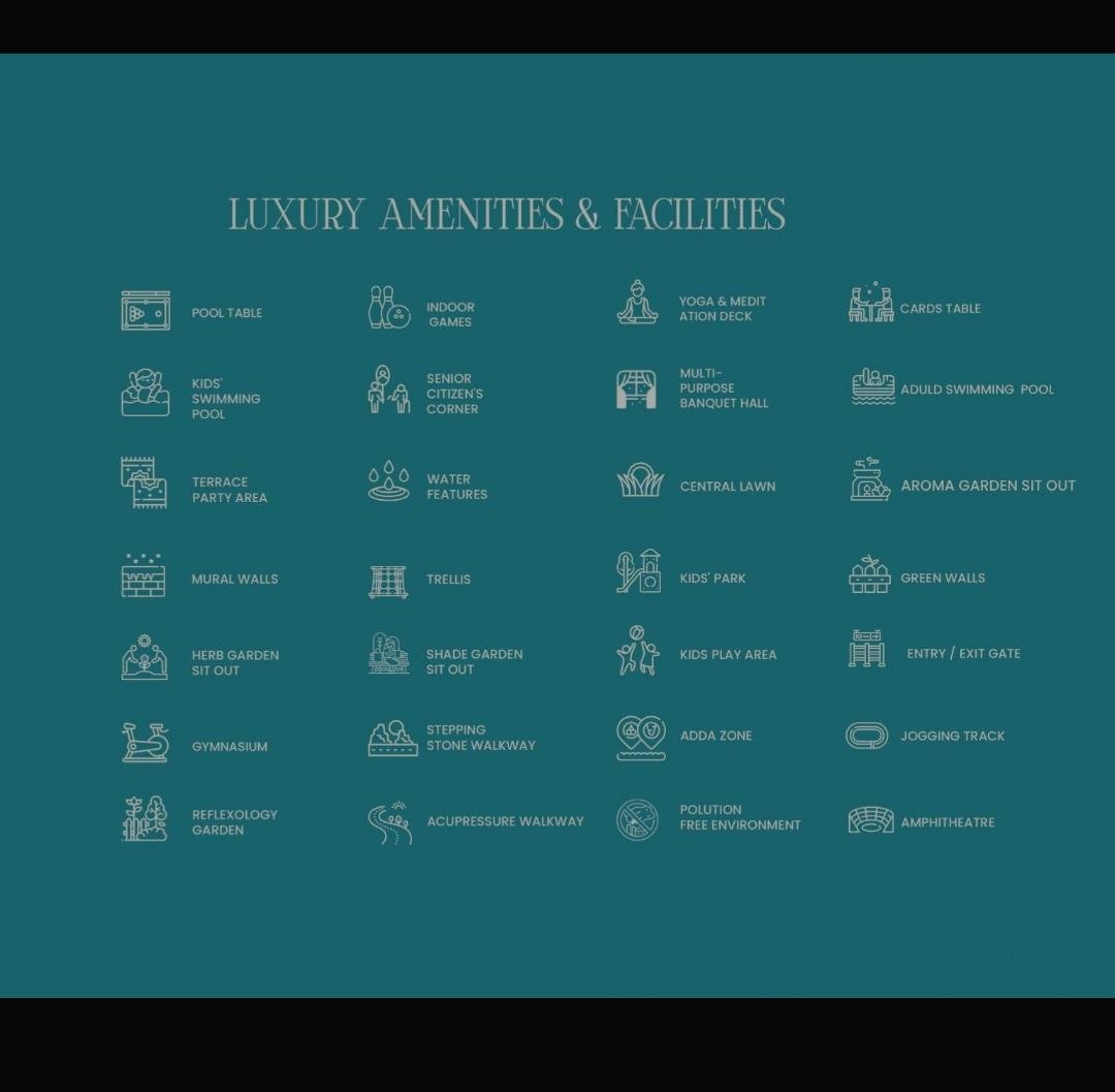 Property Detail