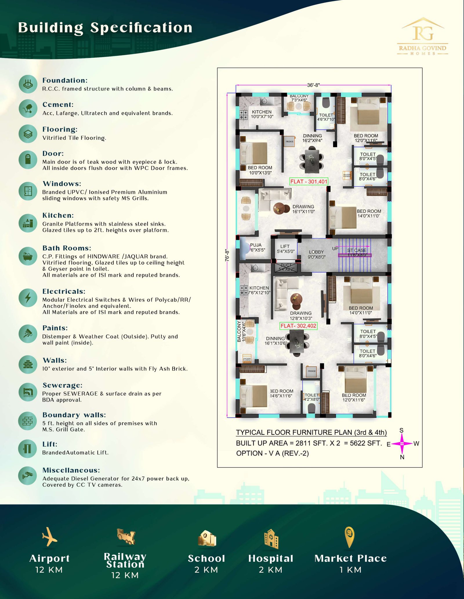 Property Detail