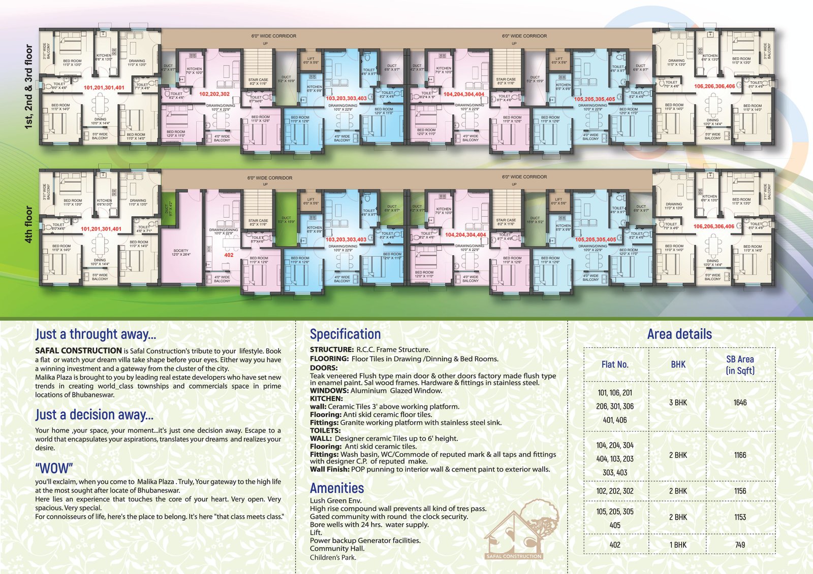Property Detail
