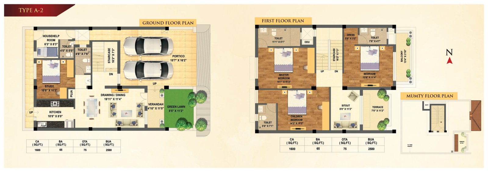 Property Detail