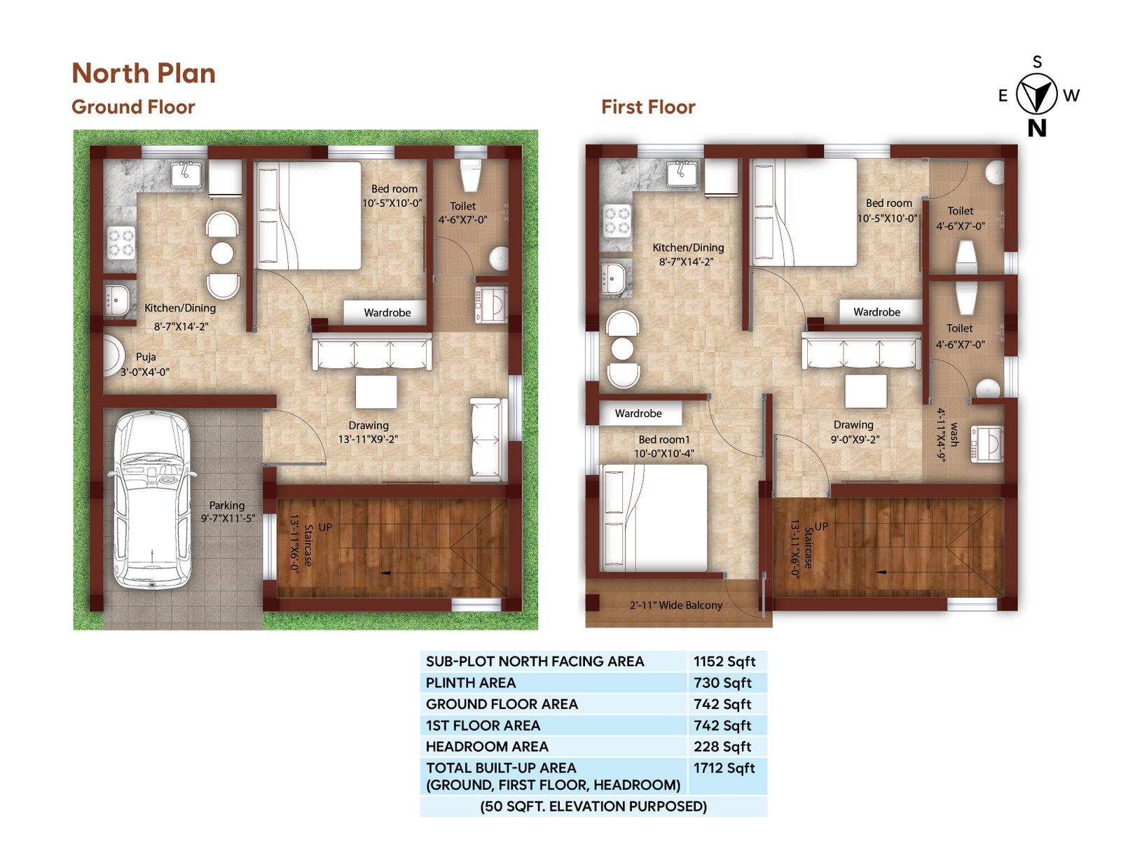 Property Detail
