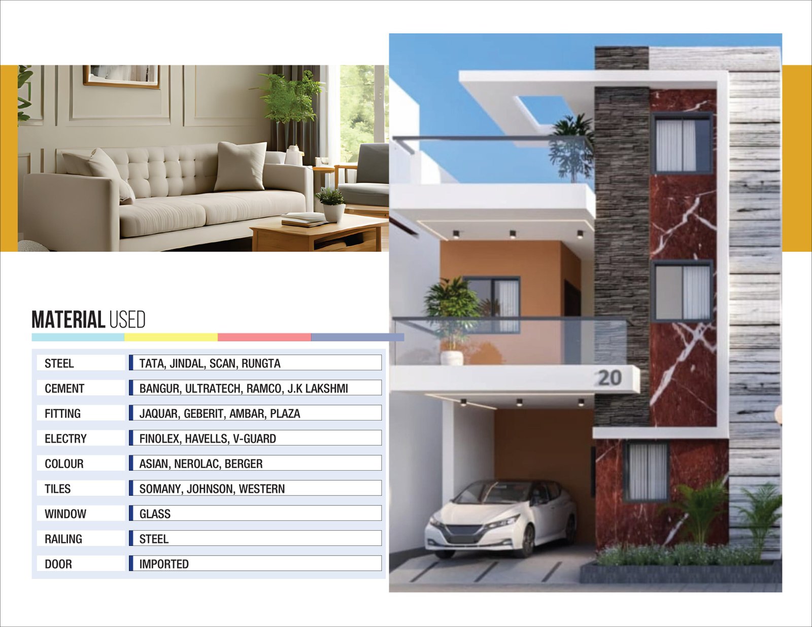 Property Detail