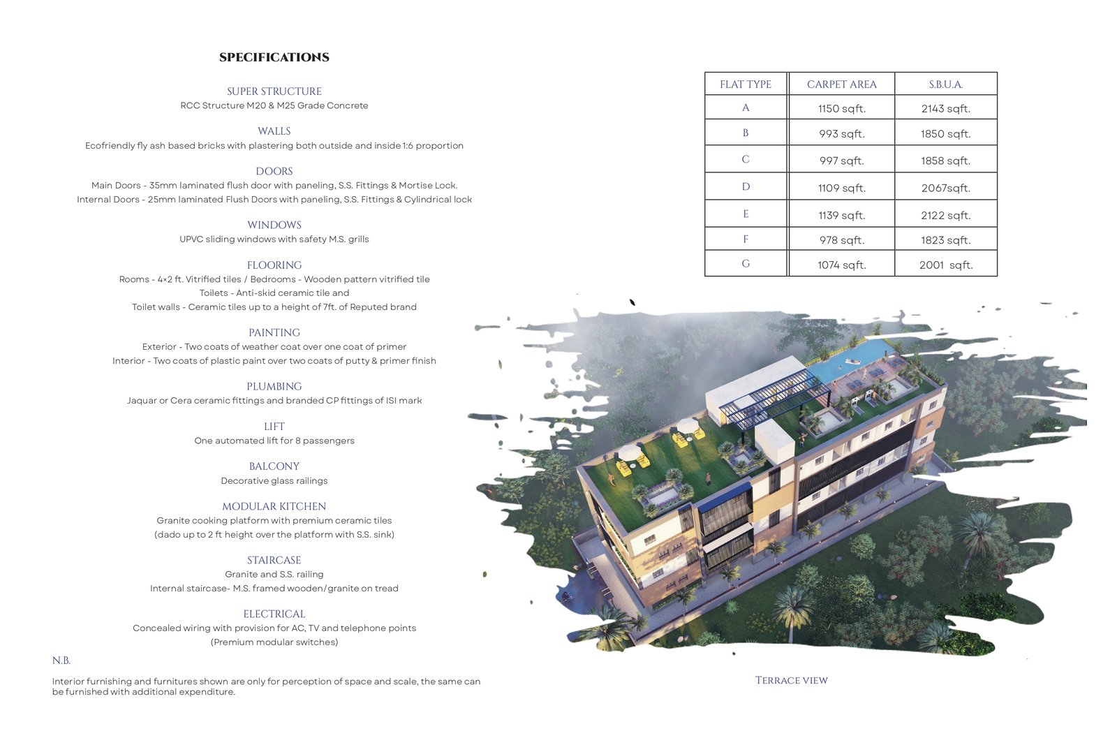 Property Detail