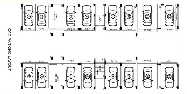 Property Detail