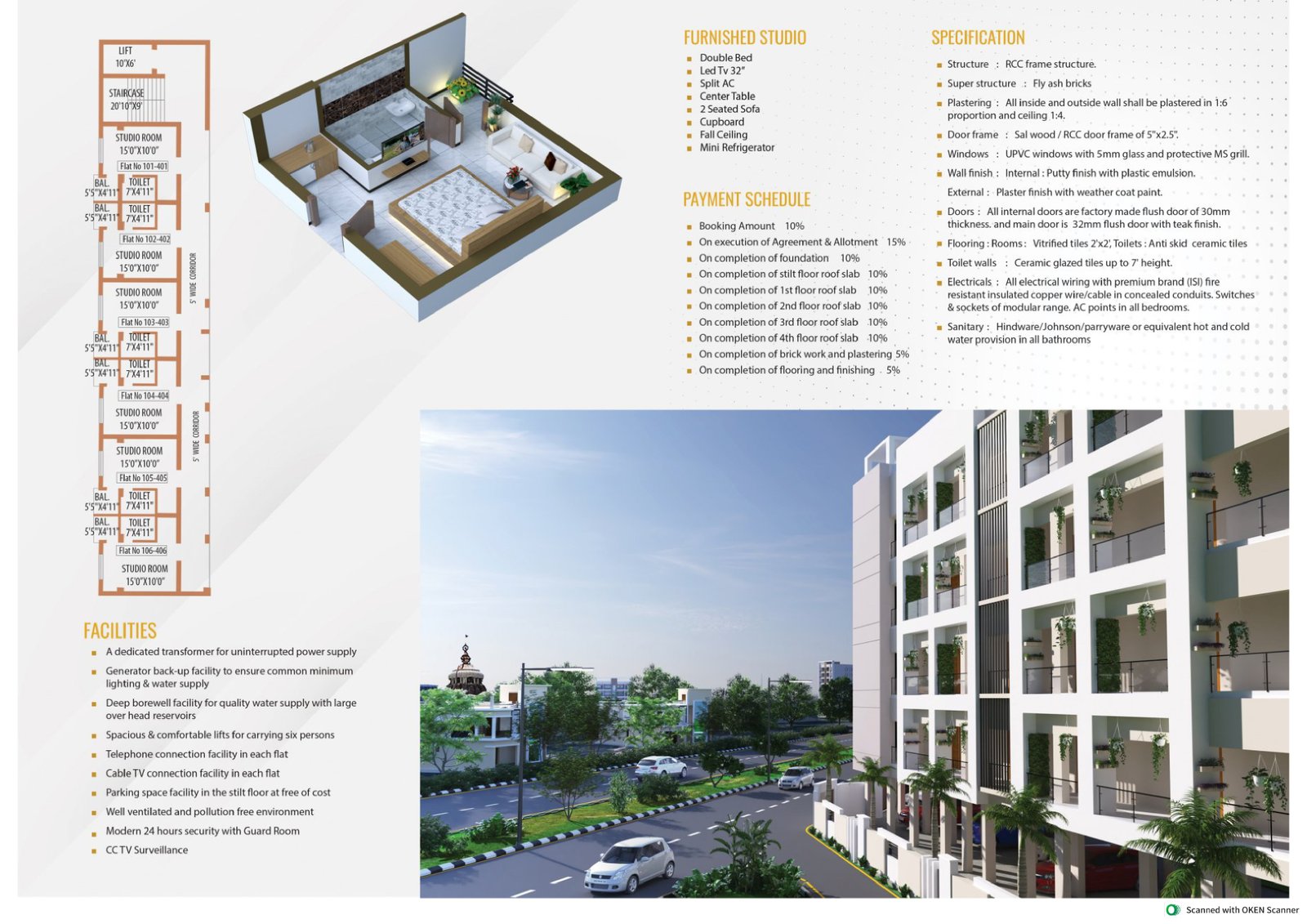 Property Detail